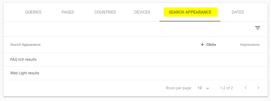 Google Arama Konsolu zengin snippetleri