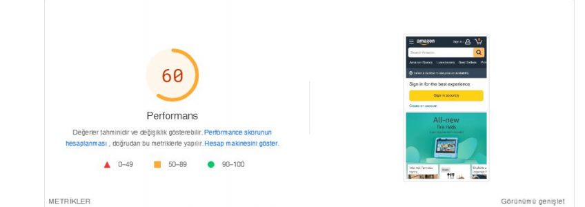 Core Web Vitals Değerleri Nasıl Düzeltilir?