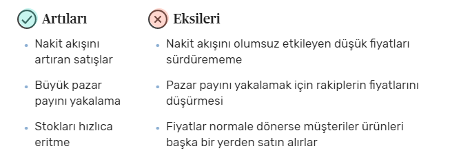 penetrasyon fiyatlandırma avantajları dezavantajları