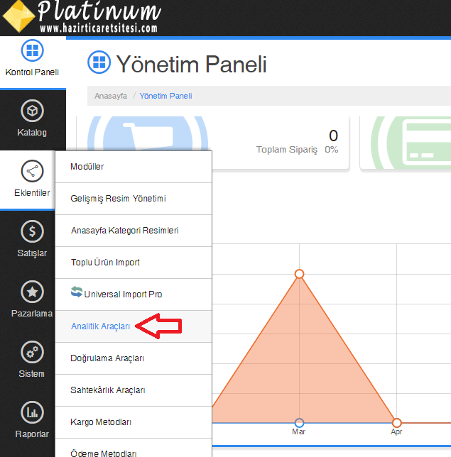 platinum analytics kodu ekleme