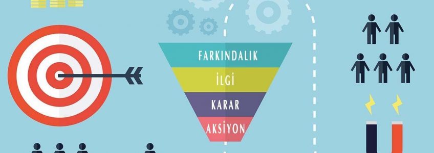 Satış Hunisi Nedir, Örnekleri ve Nasıl Oluşturulur?