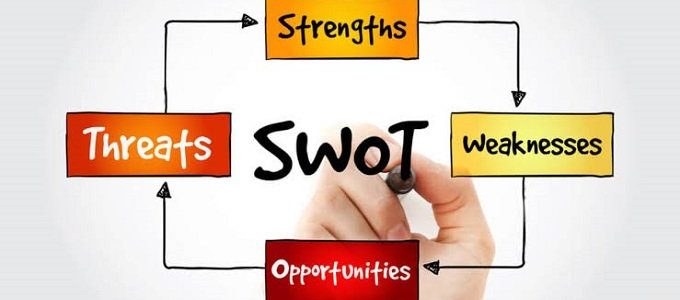 Küçük İşletmeler için SWOT Analizi Nasıl Yapılır?